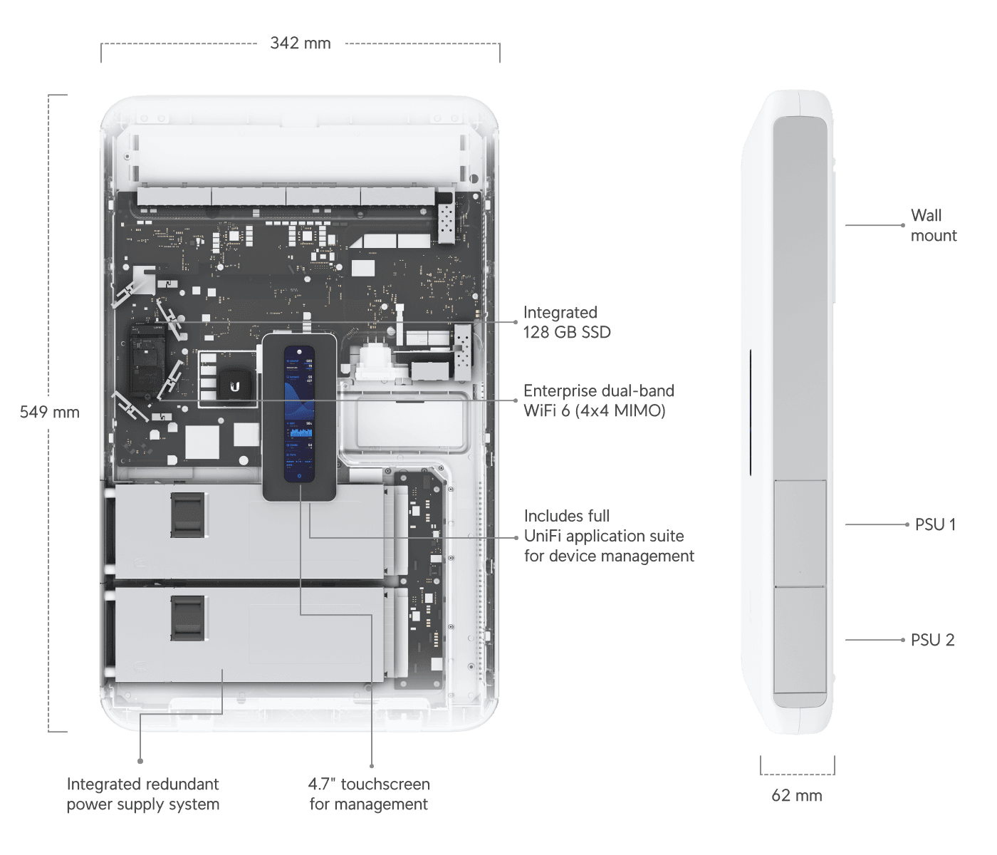 Ubiquiti UDW